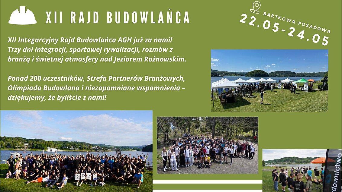 Kolaż XII Rajd Budowlańca